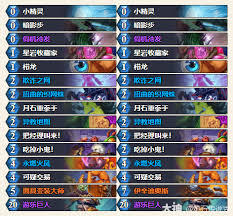 炉石传说火凤任务贼卡组怎么玩