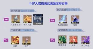 斗罗大陆：猎魂世界如何搭配阵容