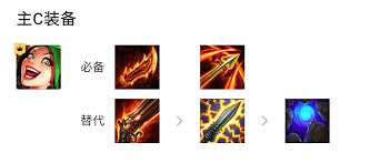 金铲铲之战S7幻境迭嘉怎么玩