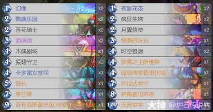 炉石传说头号男粉茶壶灌注牧卡组代码是什么