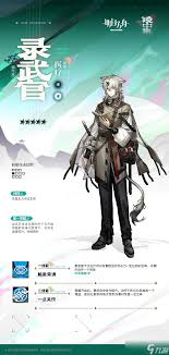 明日方舟录武官怎么介绍