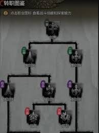 神探诡事录剑客转职选什么