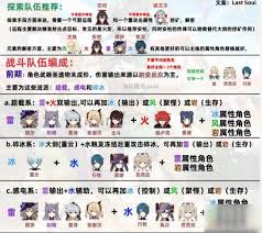 原神新手如何玩