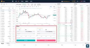 数字货币现货交易如何操作