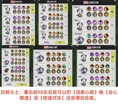 杖剑传说四转术士如何搭配技能
