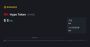 hype币发行价是多少