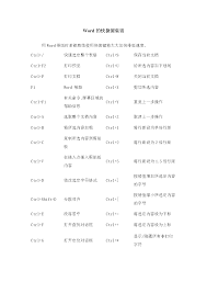 word文档操作技巧有哪些