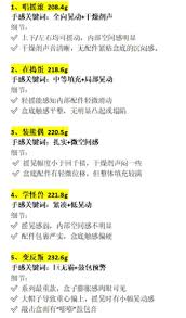 如何抽wakuku盲盒隐藏款