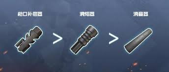 和平精英步枪消音器怎么用