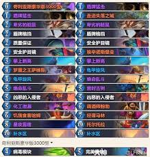 炉石传说安戈洛任务贼卡组怎么搭配