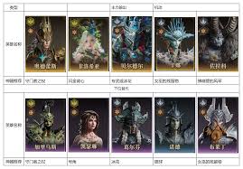 龙息神寂s2冰爆流怎么玩