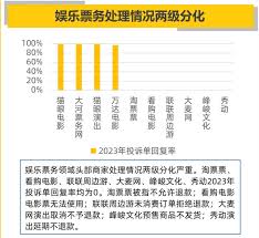 秀动转赠的票可不可以退