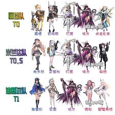 胜利女神新的希望新手怎么搭配阵容