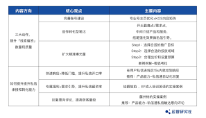 被小红书官方私信会怎样