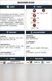 DNF人造神版本女弹药毕业装备怎么选