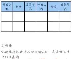 高考屏蔽生是什么