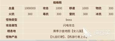 英勇之地蜘蛛精怎么打败