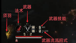 明末渊虚之羽所有武器获取方法