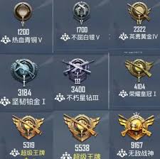 和平精英段位等级顺序分数是多少