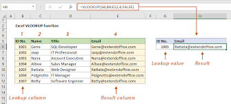 如何使用Excel VLOOKUP函数