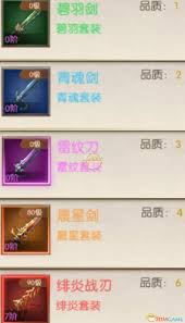 问鼎三国装备攻略是什么