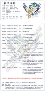 洛克王国雾影灵仙如何搭配技能