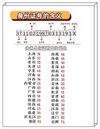 如何用孩子身份证注册抖音