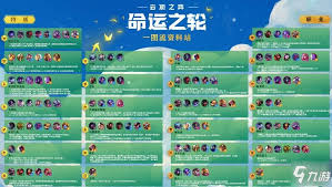 云顶之弈S5何时上线