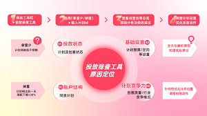 小红书聚光定向怎么关闭