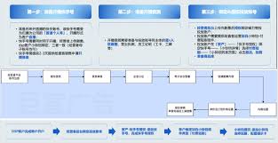 快手如何发布短剧