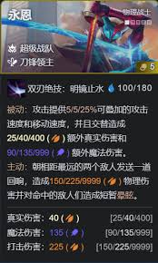 云顶之弈S15格温技能效果是什么