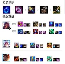 金铲铲之战S7神龙卡尔玛怎么玩