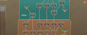 贸易之路的配置要求是什么