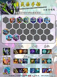 云顶之弈S14乡村莎弥拉怎么搭配阵容