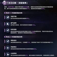 崩坏星穹铁道3.4活动日历是什么