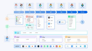 智匠施工进度管理软件常见用法有哪些