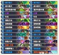 炉石传说RUSTREL快攻瞎卡组代码是什么
