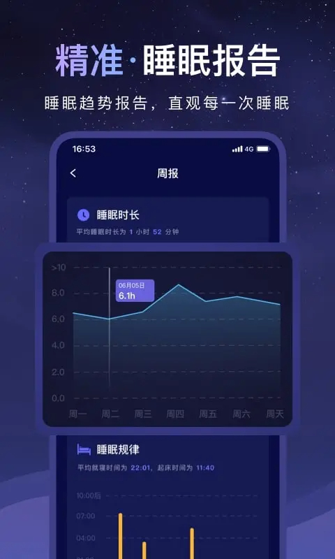 睡眠小乖无会员