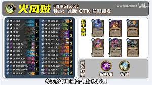 炉石传说桐人火凤贼卡组代码是什么