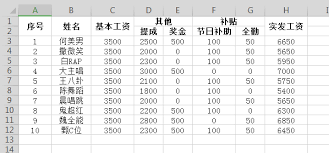 wps表格如何制作工资条