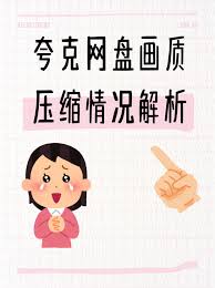 夸克网盘存照片是否会压缩画质