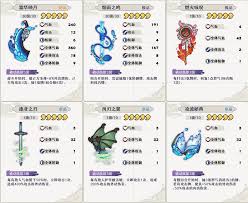 古今2风起蓬莱水元素飞刀流怎么搭配阵容