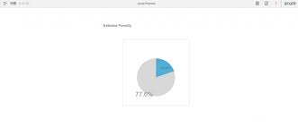 Axure怎样制作饼图