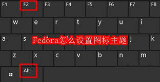 如何在Fedora中设置图标主题