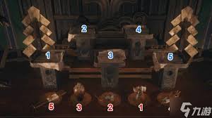 寂静岭F教室箱子谜题不同难度如何解
