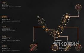 明末渊虚之羽长枪扫图流如何加点配装