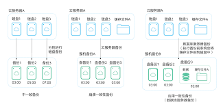 求索客户管理系统如何进行数据备份