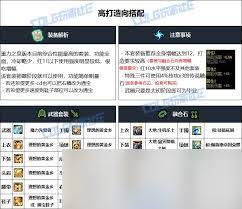 DNF17周年庆女街霸如何搭配毕业装备