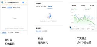 天天基金app净值估算位置在哪