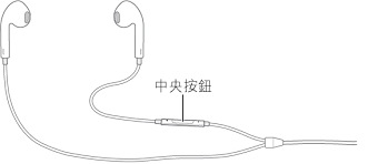 苹果有线如何使用
